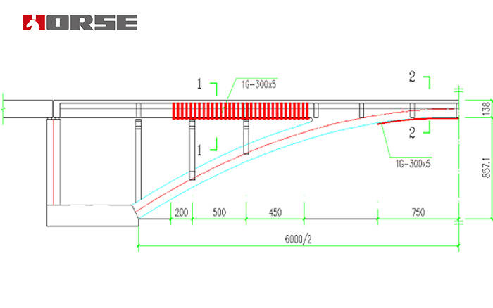 ponte retrofit