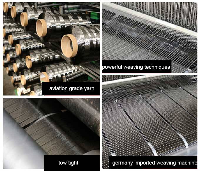 fiber reinforced polymer fabric fiber reinforced polymer fabric