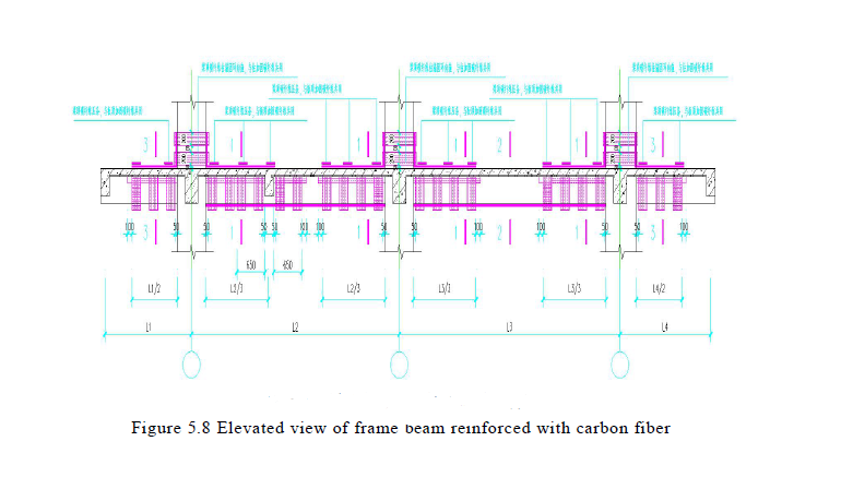 reforço de vigas por fibra de carbono reforço de vigas por fibra de carbono