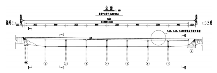 Bridge Strengthening Method - Prestressed CFRP Strip