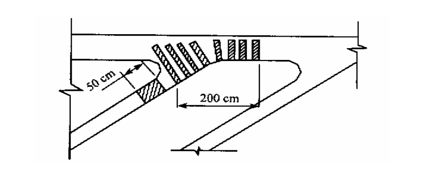 Carbon Fiber(CFRP) To Improve The Bearing Capacity Of The Bridge