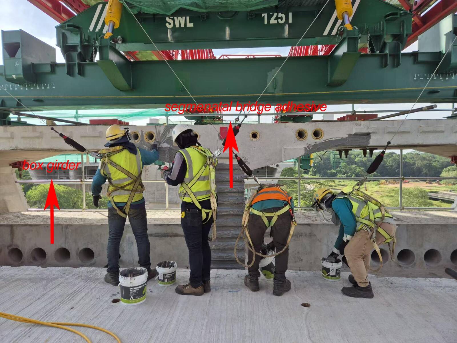 Adesivo Segmental de Ponte para Vigas de Caixa Recém-Construídas