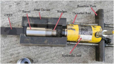 Post Tension FRP System Post Tension FRP System